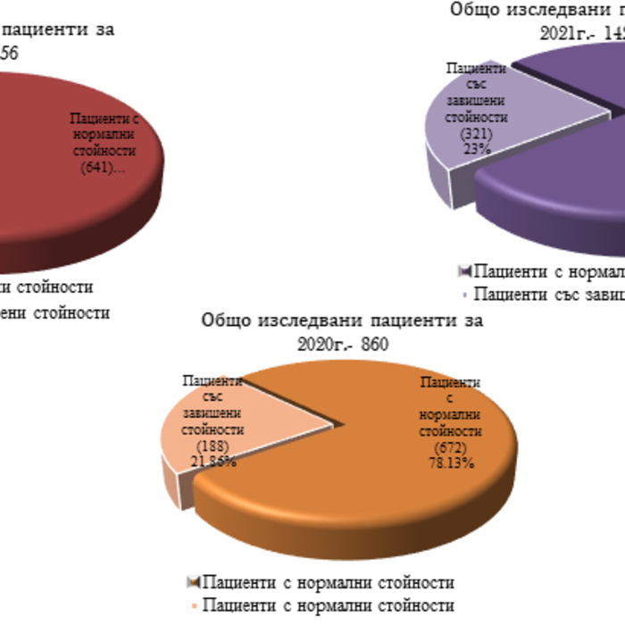 prirodni-nauki_700x700_crop_478b24840a